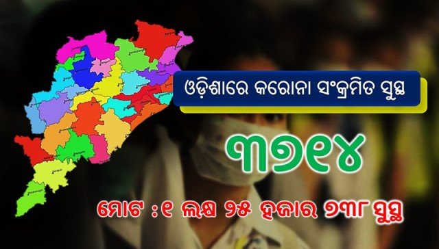 odisha recovery15